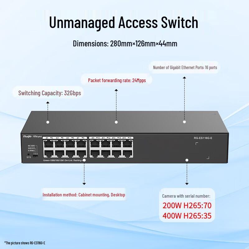 Ruijie 16-Port Gigabit Unmanaged Ethernet Switch
Ruijie 16-Port Gigabit Unmanaged Ethernet Switch