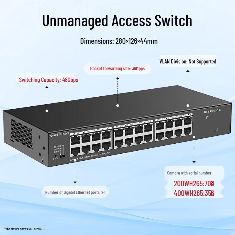 Ruijie RG-ES124GD-E 24-Port Gigabit Unmanaged Switch
Ruijie RG-ES124GD-E 24-Port Gigabit Unmanaged Switch