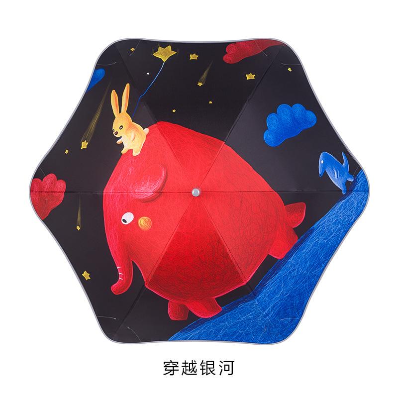 Rounded corner children s umbrella vinyl children primary school students baby kindergarten children go to school small umbrella long handle special
Rounded corner children s umbrella vinyl children primary school students baby kindergarten children go to school small umbrella long handle special
