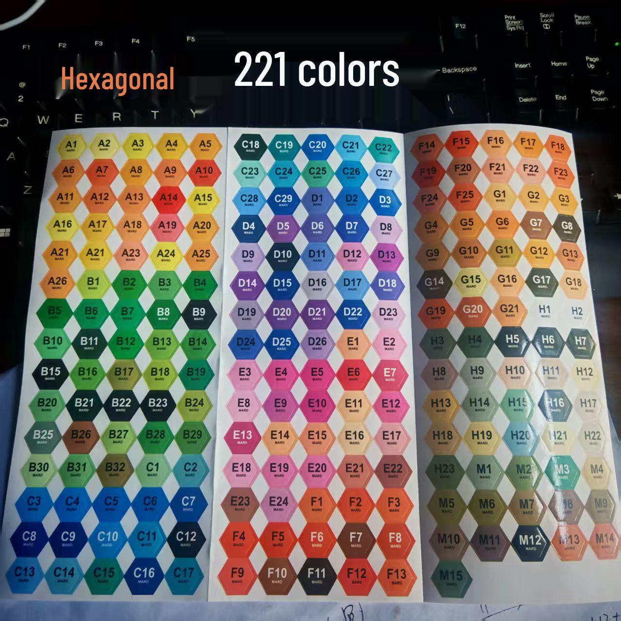 221 Color Number Card & 291 Color Number MARD Sticker - 2-Piece Bead Fusion Perler Beads Refill for DIY
221 Color Number Card & 291 Color Number MARD Sticker - 2-Piece Bead Fusion Perler Beads Refill for DIY