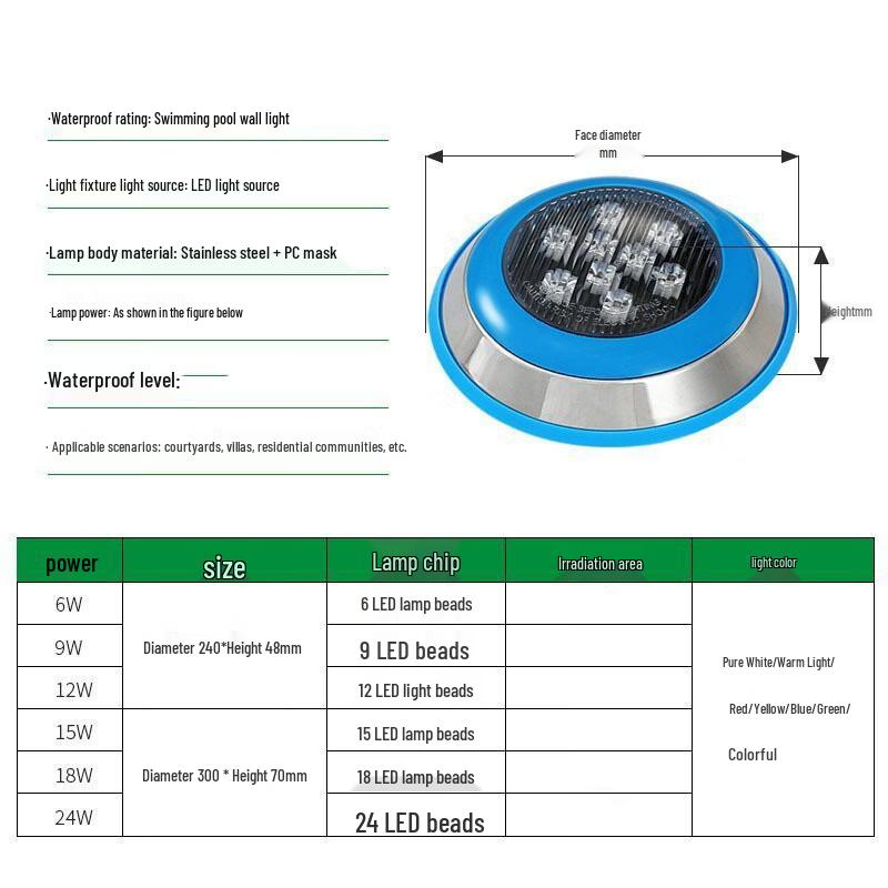 9W LED Waterproof Underwater Pool Light
9W LED Waterproof Underwater Pool Light