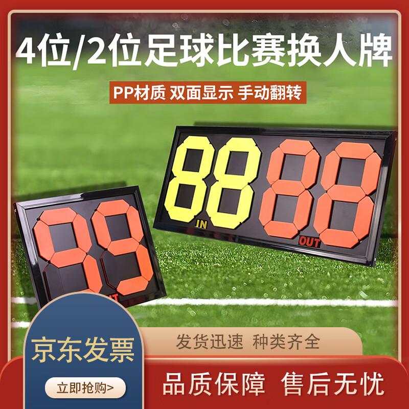 Football Substitution Scoreboard
Football Substitution Scoreboard
