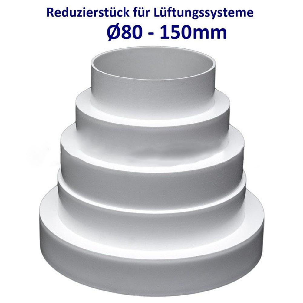 Airflow Reducer Duct Reducer Wear Resistant Efficient Design Optimal Airflow Heat Resistant For Different Ventilation Setups China Mainland
Airflow Reducer Duct Reducer Wear Resistant Efficient Design Optimal Airflow Heat Resistant For Different Ventilation Setups China Mainland