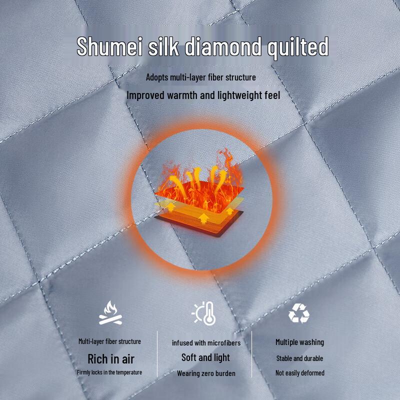 Septwolves Men s Padded Business Casual Jacket 180/XXL
Septwolves Men s Padded Business Casual Jacket 180/XXL