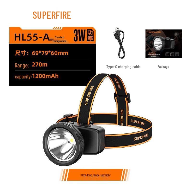 Shenhuo HL55-A Ultra-Bright Rechargeable LED Headlamp
Shenhuo HL55-A Ultra-Bright Rechargeable LED Headlamp
