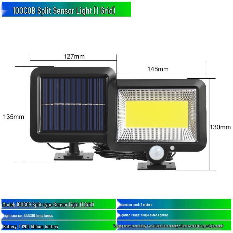 Солнечный свет стены: Уличная сплит-индукция с дистанционным управлением для садовых и вилловых улиц
Солнечный свет стены: Уличная сплит-индукция с дистанционным управлением для садовых и вилловых улиц