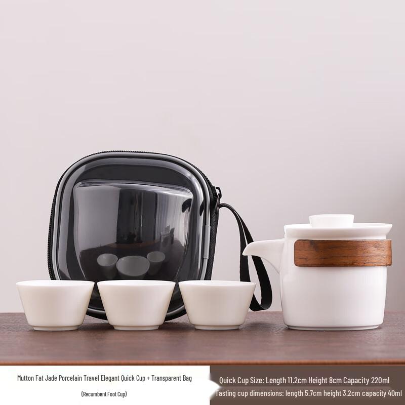 LISM Mutton Fat Jade Ceramic Travel Tea Set
LISM Mutton Fat Jade Ceramic Travel Tea Set
