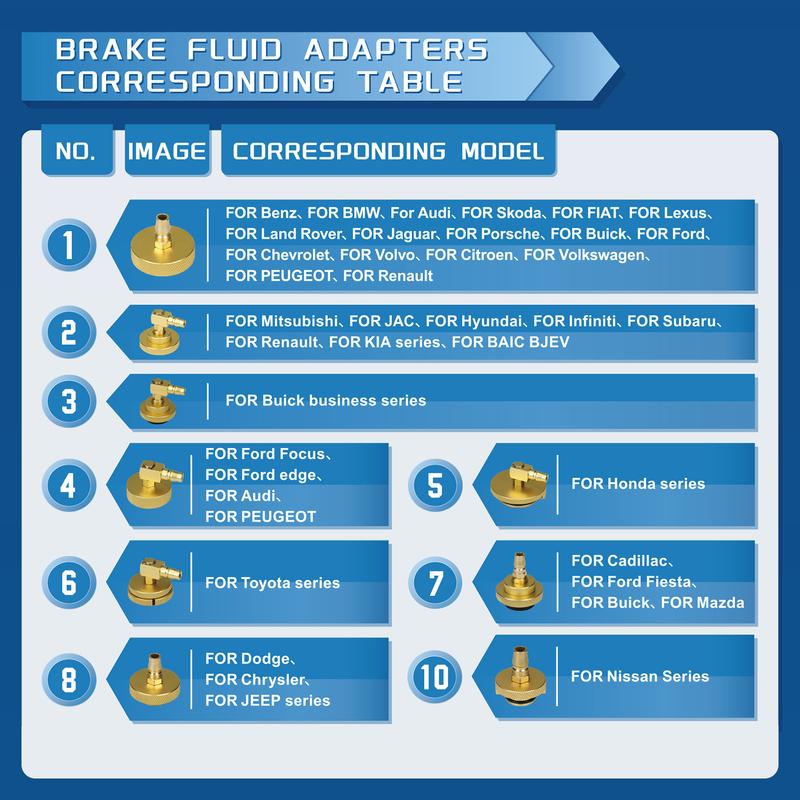 AUTOOL 9PCS Brake Bleeder Adapter Set Master Cylinder Bleeder Kit Connector for Vehicles Brake Fluid Bleeding
AUTOOL 9PCS Brake Bleeder Adapter Set Master Cylinder Bleeder Kit Connector for Vehicles Brake Fluid Bleeding