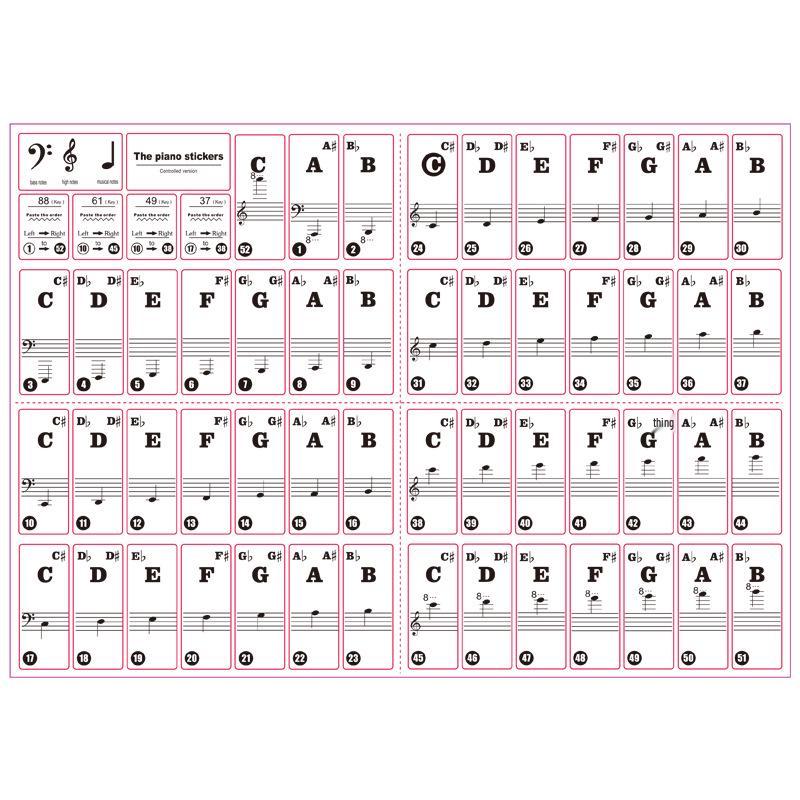 Transparent Numbered Notation Piano Keyboard Stickers for Self-Study: Fits 54, 61, and 88 Keys, Ideal for Grade Examinations.
Transparent Numbered Notation Piano Keyboard Stickers for Self-Study: Fits 54, 61, and 88 Keys, Ideal for Grade Examinations.