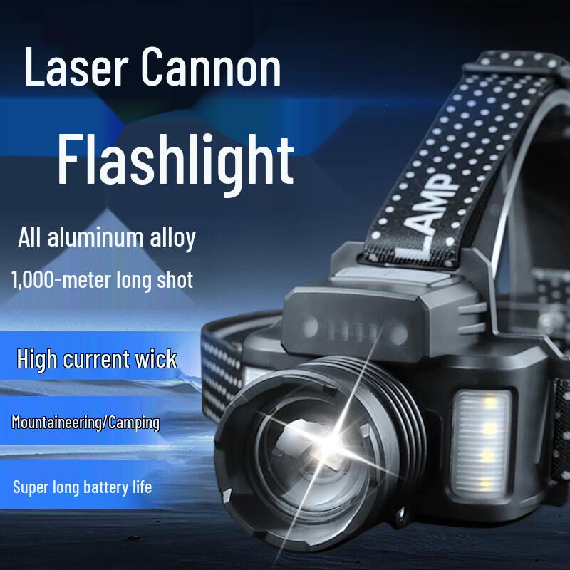 WIDE AWAKE Rechargeable Sensor Zoom Headlamp
WIDE AWAKE Rechargeable Sensor Zoom Headlamp