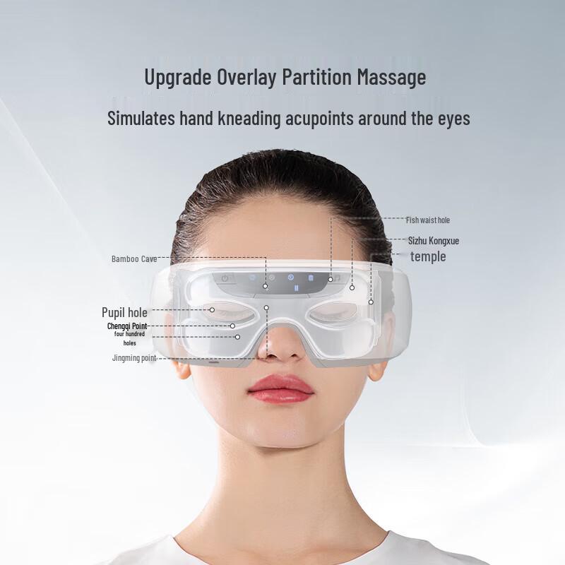 Desleep Smart Eye Massager
Desleep Smart Eye Massager