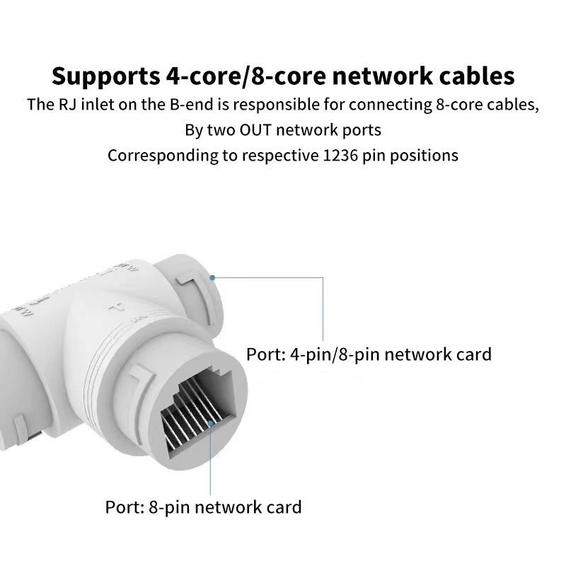 1 шт. PoE Сплітер Адаптер Ethernet Один Мережевий Кабель Два Камери Сплітер Комбінатор Роз єм Конвертер PoE Комутатор
1 шт. PoE Сплітер Адаптер Ethernet Один Мережевий Кабель Два Камери Сплітер Комбінатор Роз єм Конвертер PoE Комутатор