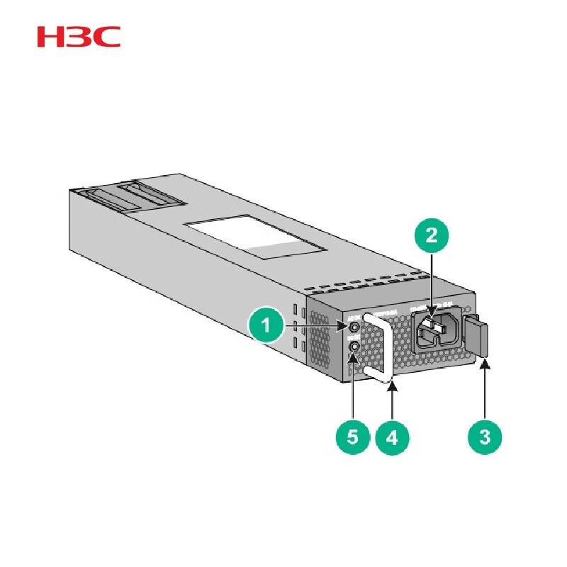 H3C 360W PoE AC Power Module
H3C 360W PoE AC Power Module