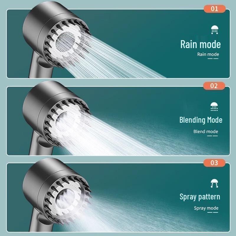 Changshen 3-Mode High-Pressure Filter Shower Head Set
Changshen 3-Mode High-Pressure Filter Shower Head Set