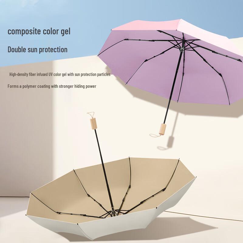 Aimeili 8-Rib Portable Dual-Use Umbrella
Aimeili 8-Rib Portable Dual-Use Umbrella