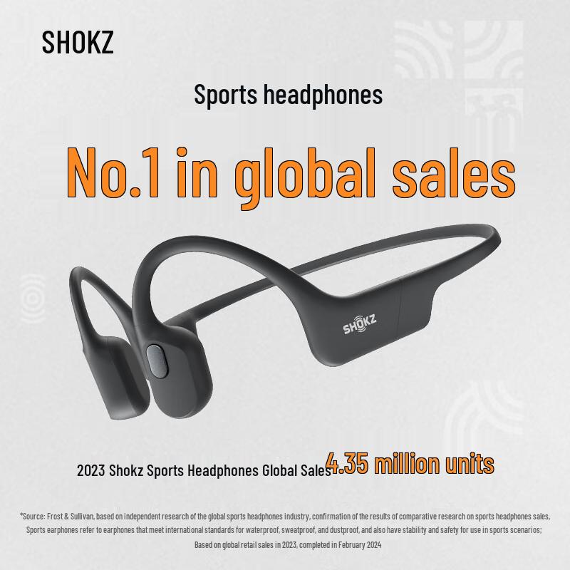 Shokz OpenMove Bone Conduction Sport Headphones
Shokz OpenMove Bone Conduction Sport Headphones