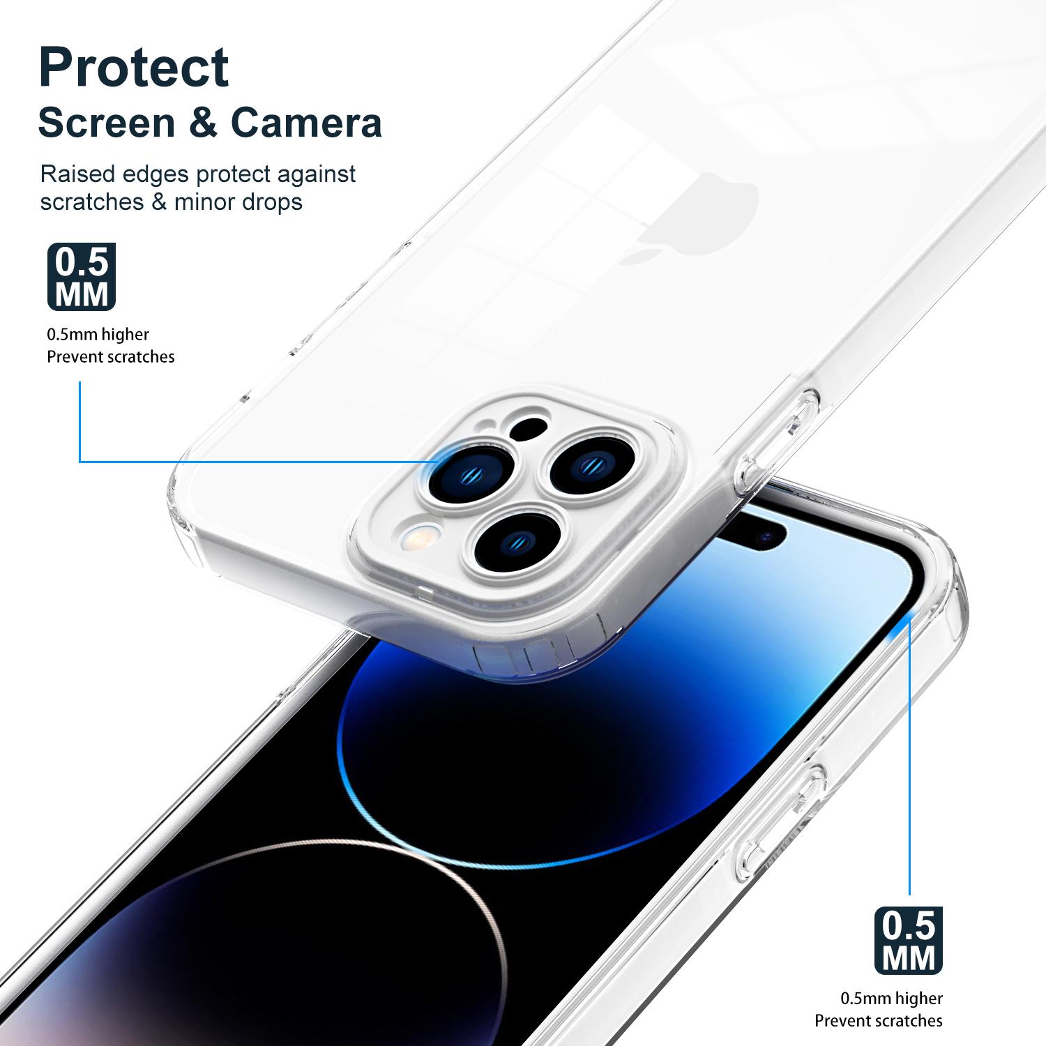 For iPhone 14 Pro 3-in-1 Transparent TPU Phone Cover with Colorful PC Frame Protective Phone Case White
For iPhone 14 Pro 3-in-1 Transparent TPU Phone Cover with Colorful PC Frame Protective Phone Case White