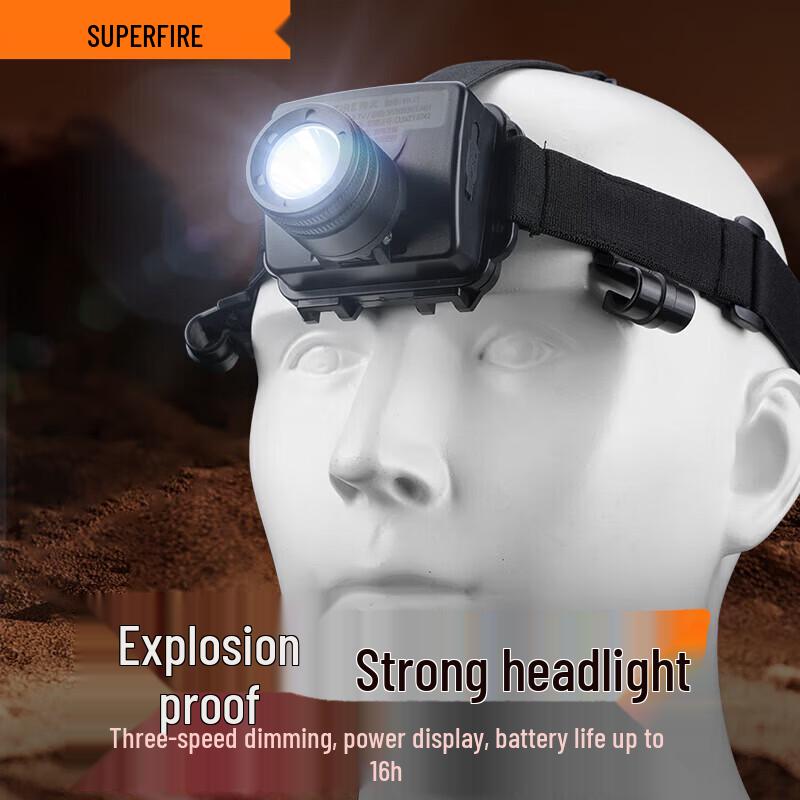 SupFire Explosion-Proof Headlamp
SupFire Explosion-Proof Headlamp
