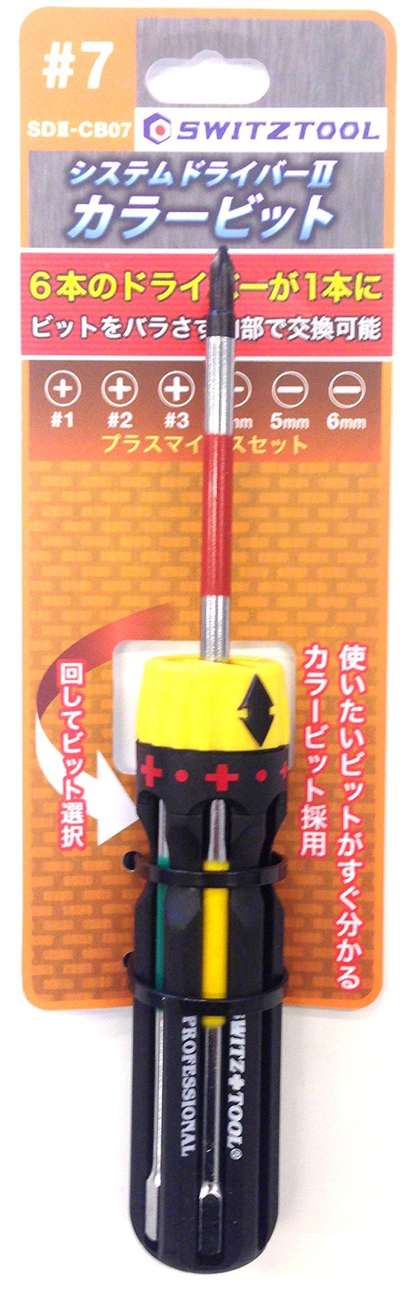 Swiss Tool System Driver II SDII-CB07
Swiss Tool System Driver II SDII-CB07