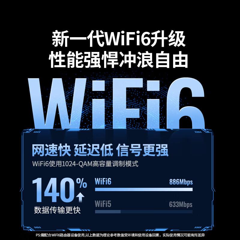 UGREEN AX900 USB WiFi 6 Adapter (CN version)
UGREEN AX900 USB WiFi 6 Adapter (CN version)