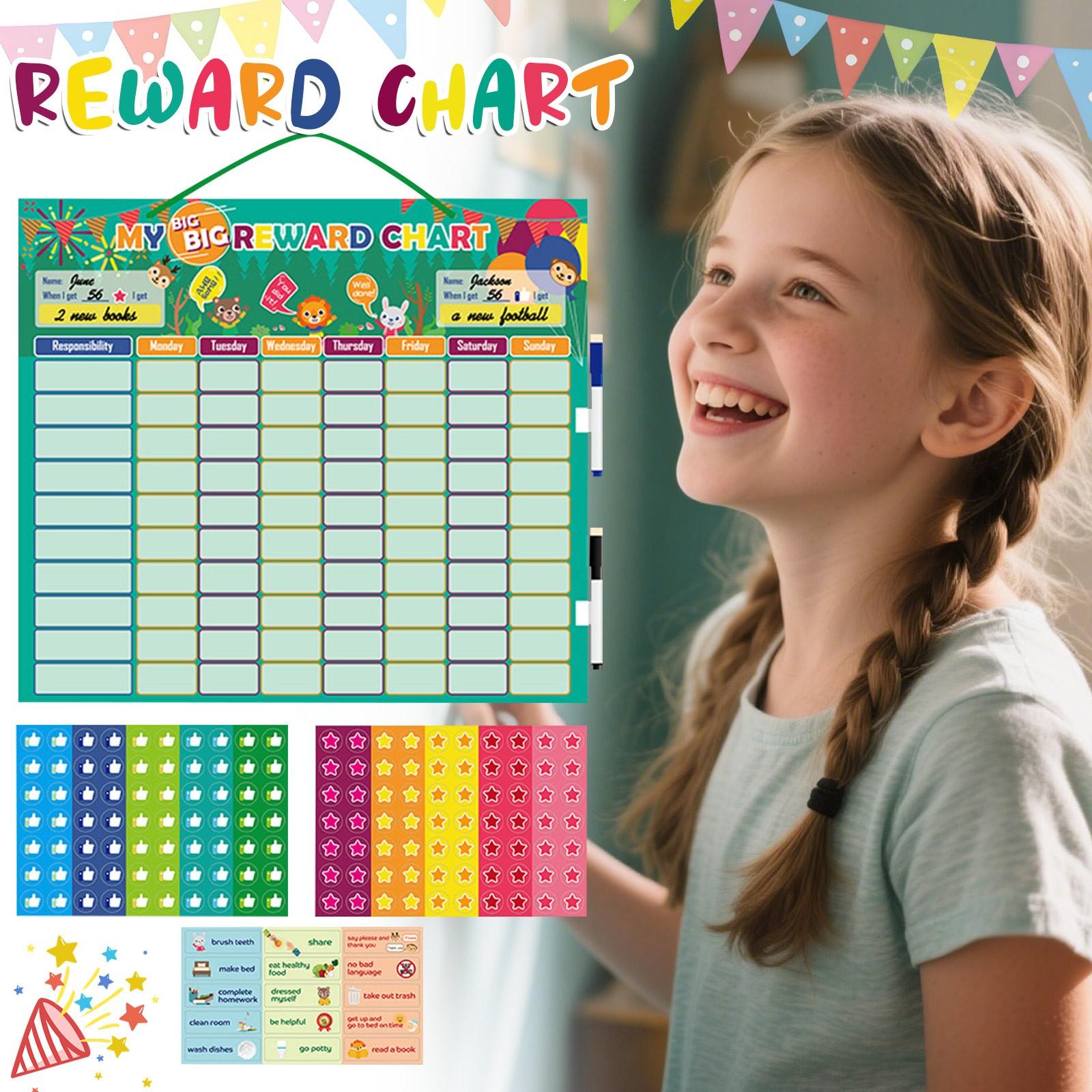 Таблица мотивации для детей - Вспомогательные инструменты при СДВГ, Таблица поведения и 140 магнитов, Система ответственности, Добавьте веселья, Назначенные планы 5 мл One Size белый
Таблица мотивации для детей - Вспомогательные инструменты при СДВГ, Таблица поведения и 140 магнитов, Система ответственности, Добавьте веселья, Назначенные планы 5 мл One Size белый