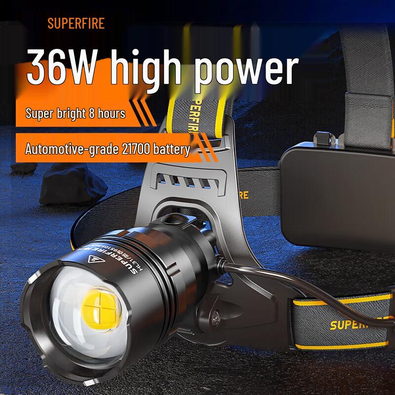 SupFire HL31 Rechargeable Zoomable LED Headlamp
SupFire HL31 Rechargeable Zoomable LED Headlamp