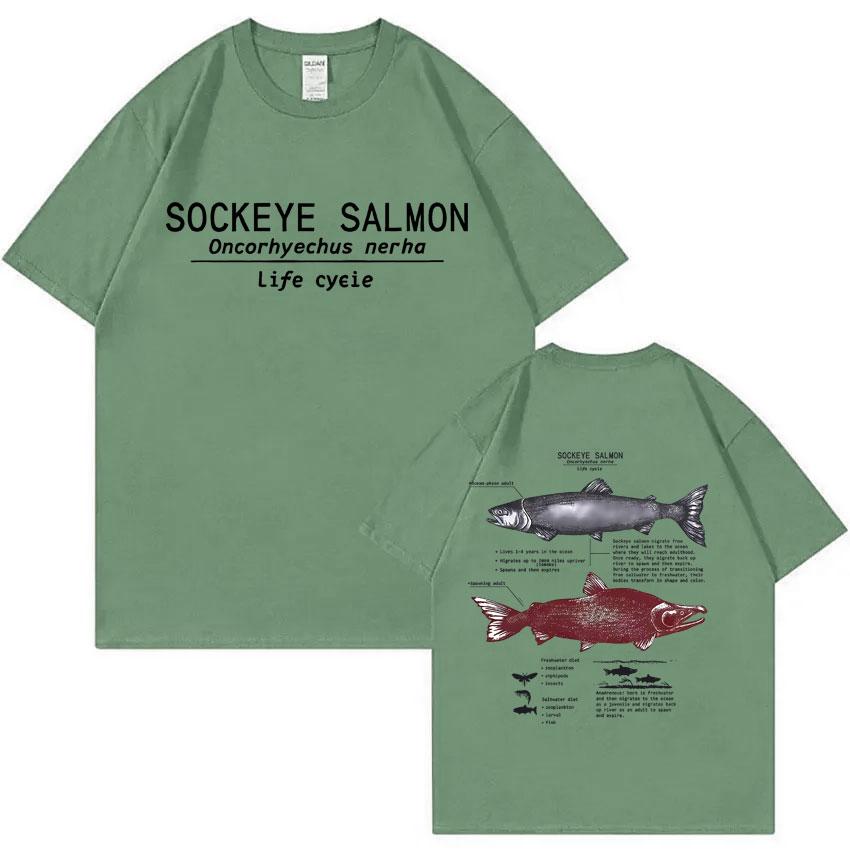 Funny Sockeye Salmon Anatomy Graphic Tshirt Unisex Women Casual Oversized Short Sleeve T Shirts Unisexs Vintage Pure Cotton Tshirts 4XL
Funny Sockeye Salmon Anatomy Graphic Tshirt Unisex Women Casual Oversized Short Sleeve T Shirts Unisexs Vintage Pure Cotton Tshirts 4XL