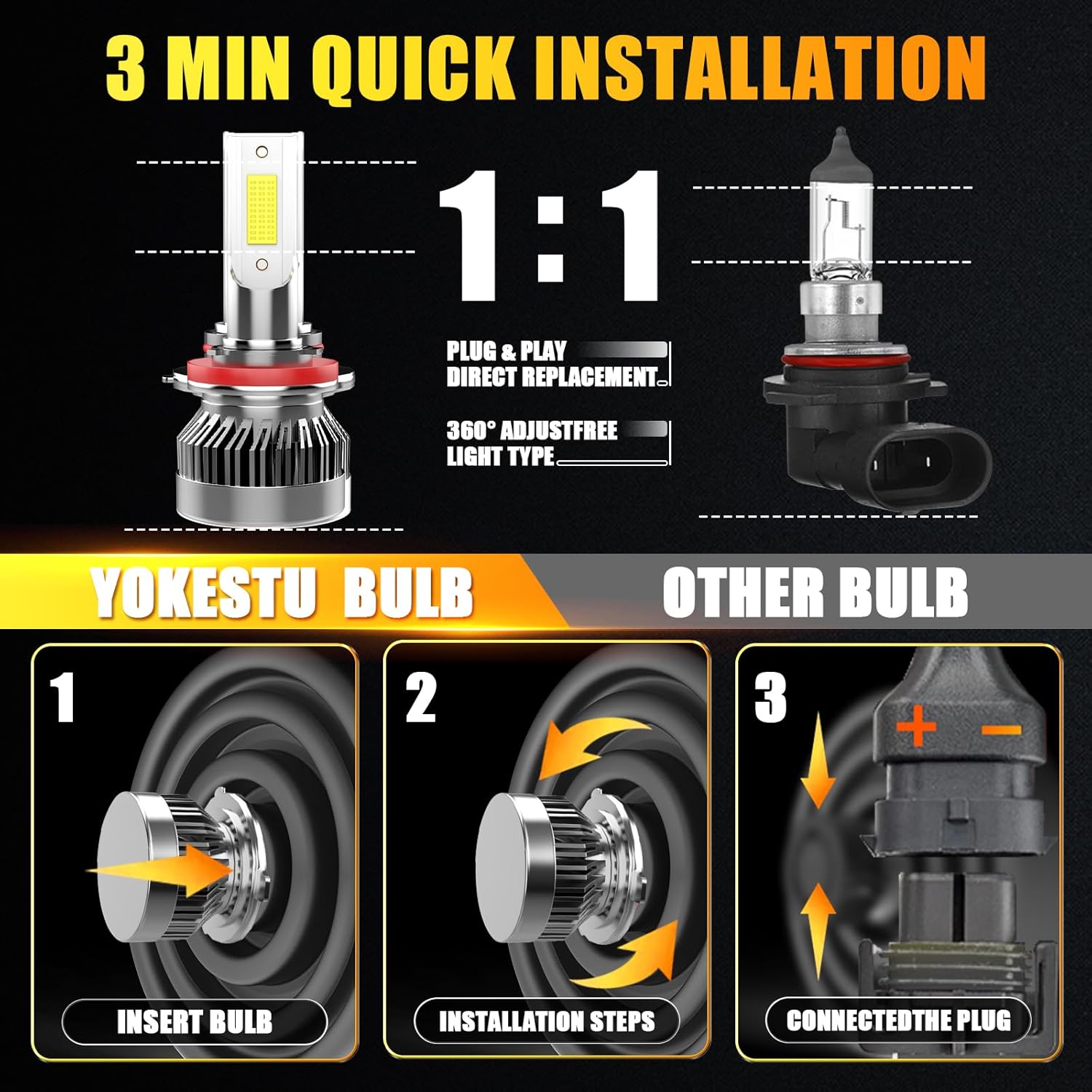 Fit For Chevrolet Silverado 1500 Classic 2007 High Low Beam and Fog Light Bulbs Kit, 6500K White Light, 600% Brightness, Plug n Play, Pack of 6 for Sil 3500 Cla 2007
Fit For Chevrolet Silverado 1500 Classic 2007 High Low Beam and Fog Light Bulbs Kit, 6500K White Light, 600% Brightness, Plug n Play, Pack of 6 for Sil 3500 Cla 2007