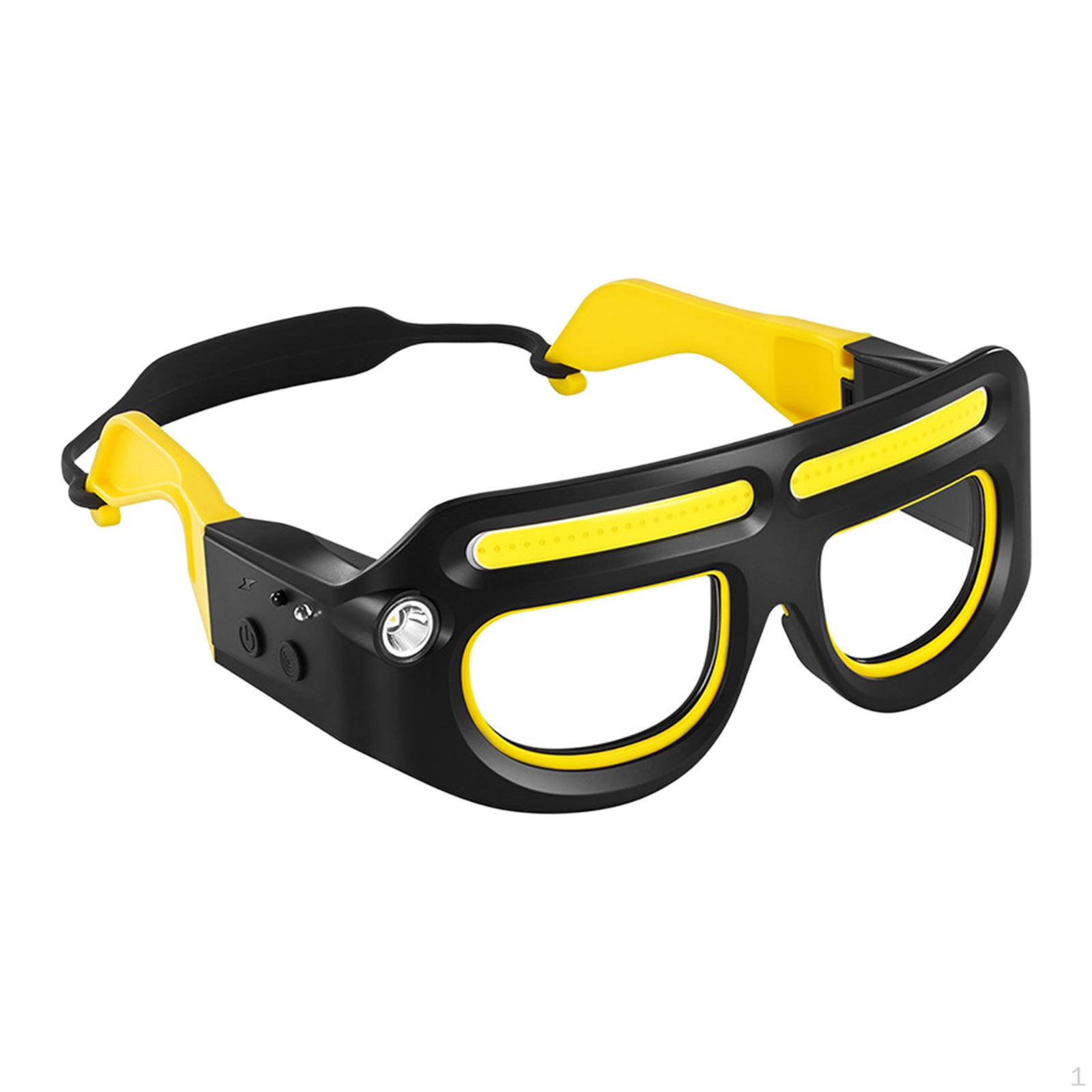 LED Headlamps for Automotive Repair, Cycling And
LED Headlamps for Automotive Repair, Cycling And