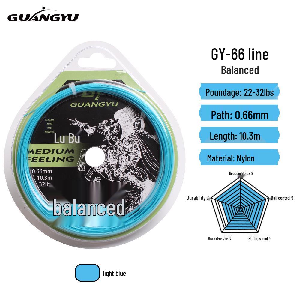 High-Durability Elastic Competition Badminton Racket String for Professional and Club Training світло-синій колір
High-Durability Elastic Competition Badminton Racket String for Professional and Club Training світло-синій колір
