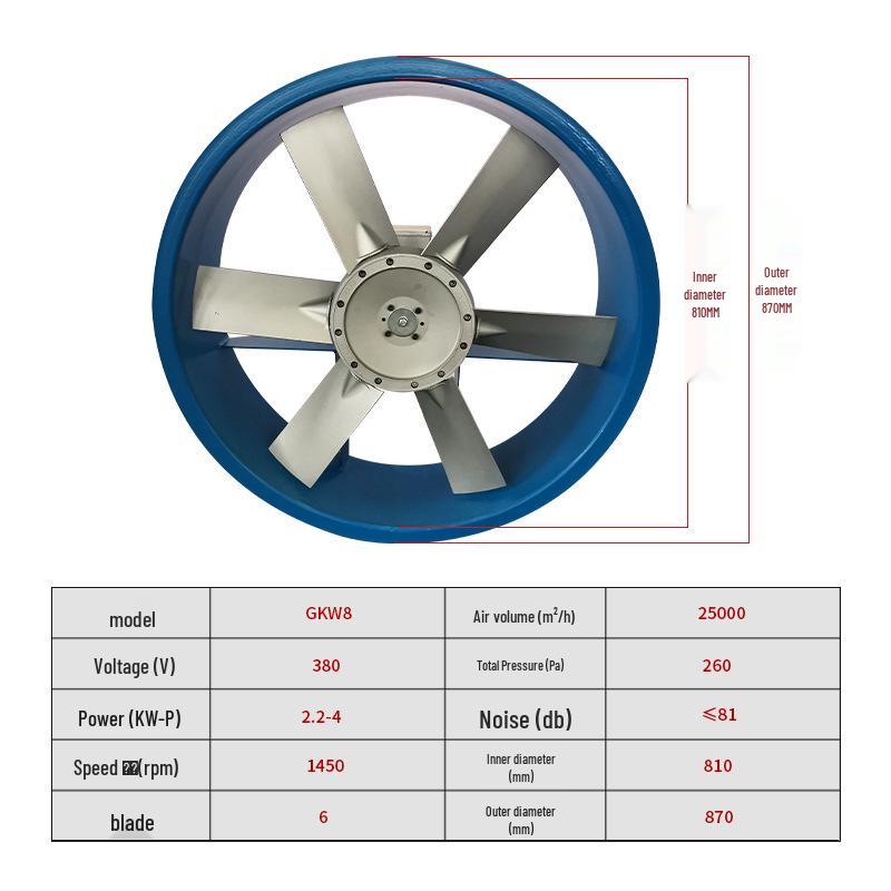 No. 8 2.2kW High-Temperature & Humidity Resistant Axial Fan for Paint Booths and Wood Drying
No. 8 2.2kW High-Temperature & Humidity Resistant Axial Fan for Paint Booths and Wood Drying