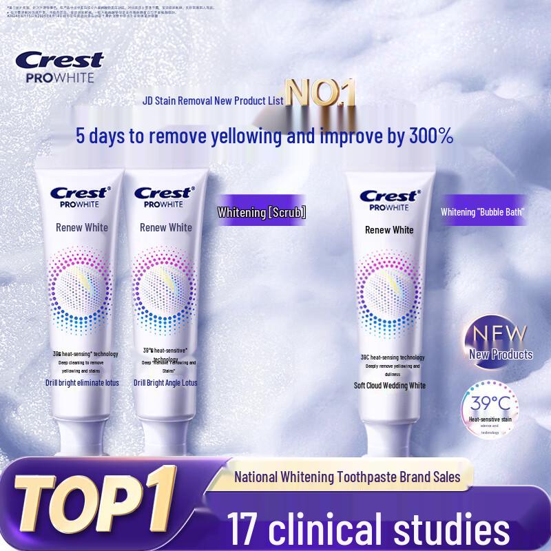 Crest Warming Whitening Toothpaste
Crest Warming Whitening Toothpaste