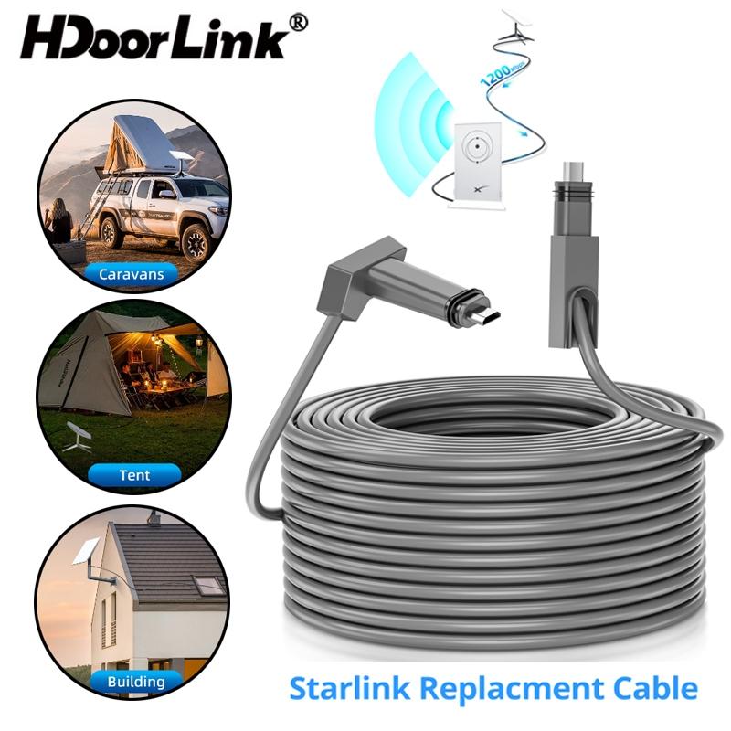 HdoorLink Standard Actuated Starlink Cable 6.6/33/75/150FT for Starlink Rectangular Satellite V2 Replacement Extension Cord
HdoorLink Standard Actuated Starlink Cable 6.6/33/75/150FT for Starlink Rectangular Satellite V2 Replacement Extension Cord