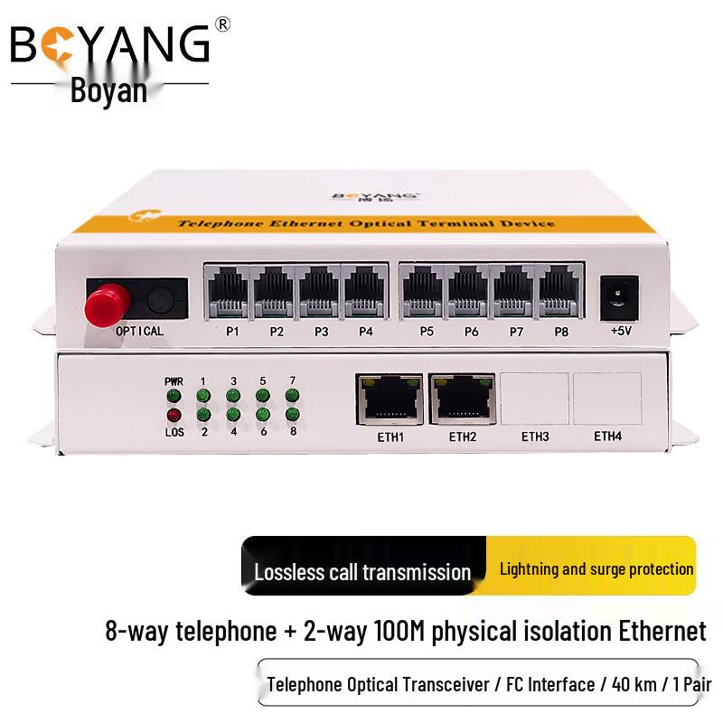 Boyang 8-Channel Telephone & 2-Port Ethernet Optical Transceiver
Boyang 8-Channel Telephone & 2-Port Ethernet Optical Transceiver