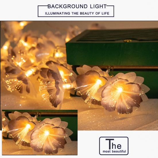 Гирлянда для вечеринки, мерцающий бесплатный декоративный романтический подвесной светильник, гирлянда, светодиодная лампа, подарочные товары для дома
Гирлянда для вечеринки, мерцающий бесплатный декоративный романтический подвесной светильник, гирлянда, светодиодная лампа, подарочные товары для дома