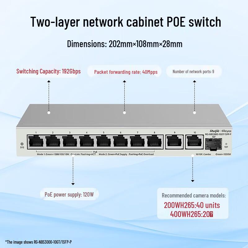 Ruijie RG-NBS3000-10GT/1SFP-P Layer 2 Managed Gigabit Switch
Ruijie RG-NBS3000-10GT/1SFP-P Layer 2 Managed Gigabit Switch