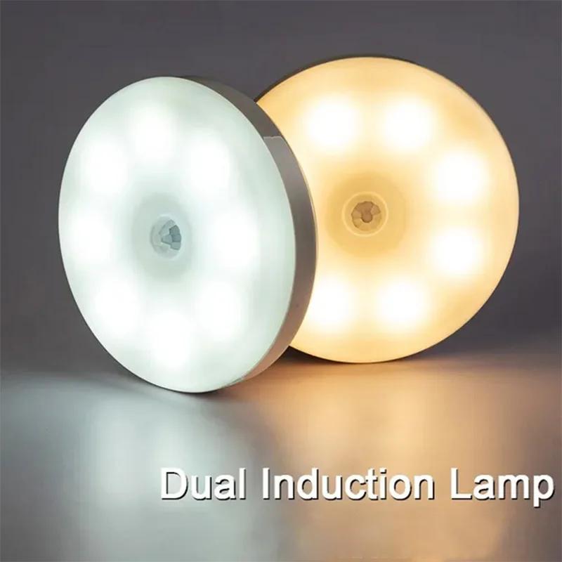 Интеллектуальный светодиодный ночник с функцией распознавания движений человека, зарядка через USB, аварийное автоматическое освещение, кухонная тумбочка, домашний гардероб, лампа WHITE
Интеллектуальный светодиодный ночник с функцией распознавания движений человека, зарядка через USB, аварийное автоматическое освещение, кухонная тумбочка, домашний гардероб, лампа WHITE