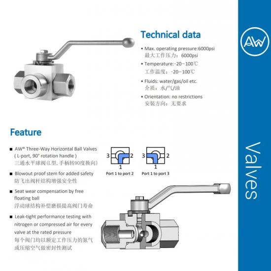 AW® 304 Stainless Steel 3-Way Hydraulic Ball Valve L-Port Female Thread BSPP 1/4 3/8 1/2 3/4 1 High Pressure 6000Psi KHB3K L-Port
AW® 304 Stainless Steel 3-Way Hydraulic Ball Valve L-Port Female Thread BSPP 1/4 3/8 1/2 3/4 1 High Pressure 6000Psi KHB3K L-Port