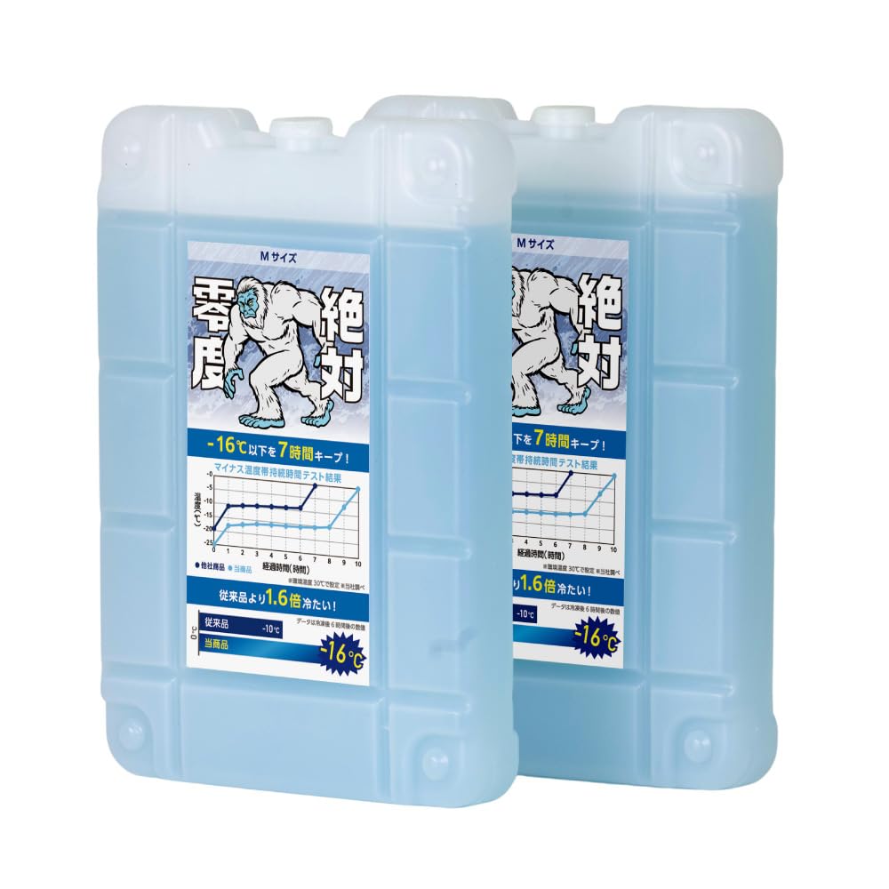 GGN Ice Мощный Минус Температура Идеально для Готовности к Катастрофам и Чрезвычайным Ситуациям Сделано в Наборе Синих Пакетов, -16°C (--4°F) Мини, Дальность, Долговечный, синий
GGN Ice Мощный Минус Температура Идеально для Готовности к Катастрофам и Чрезвычайным Ситуациям Сделано в Наборе Синих Пакетов, -16°C (--4°F) Мини, Дальность, Долговечный, синий