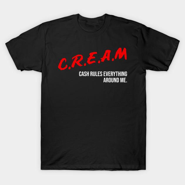 Men Black Print T-shirt Cash Rules Everything Around Me - C.R.E.A.M No-Cut Transfer Paper Print Cotton Tshirt S чорний
Men Black Print T-shirt Cash Rules Everything Around Me - C.R.E.A.M No-Cut Transfer Paper Print Cotton Tshirt S чорний