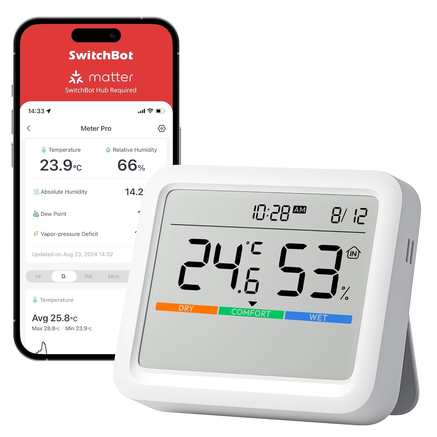 SwitchBot Bluetooth-монитор температуры и влажности Pro, беспроводной датчик гигрометра для помещений с управлением через приложение, термометр для комнаты, теплицы,
SwitchBot Bluetooth-монитор температуры и влажности Pro, беспроводной датчик гигрометра для помещений с управлением через приложение, термометр для комнаты, теплицы,