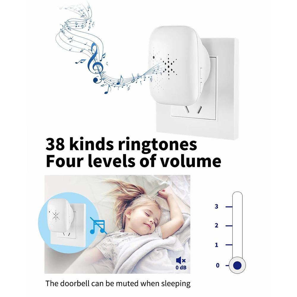 WHM01 EU Plug Home Doorbell Press Button Door Bell with 1 Transmitter+1 Receiver Black
WHM01 EU Plug Home Doorbell Press Button Door Bell with 1 Transmitter+1 Receiver Black
