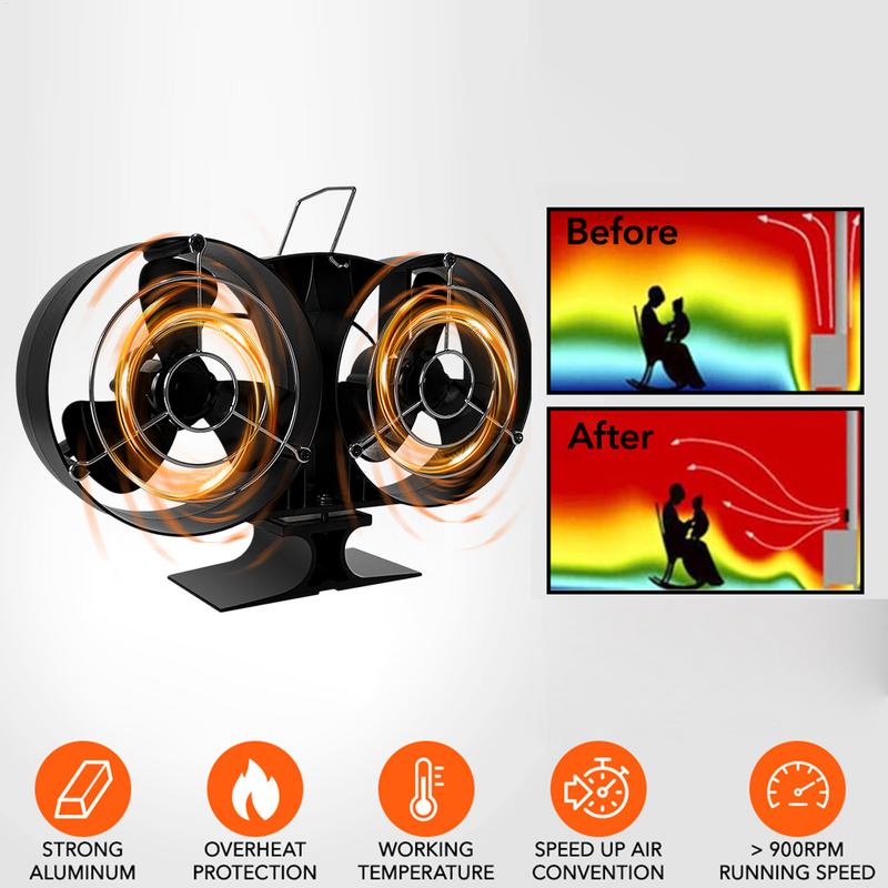 Wood Burner Fan 12 Blades Stove Fans Heat Powered Stove Fan Black Fireplace Heat Powered Stove Top Fans SF707T Fireplace Fans чорний
Wood Burner Fan 12 Blades Stove Fans Heat Powered Stove Fan Black Fireplace Heat Powered Stove Top Fans SF707T Fireplace Fans чорний