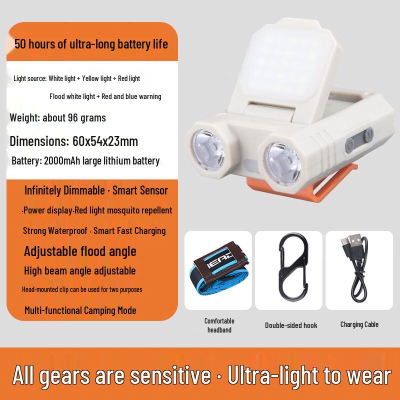 UOSU Rechargeable Waterproof Hat Clip Emergency Light
UOSU Rechargeable Waterproof Hat Clip Emergency Light