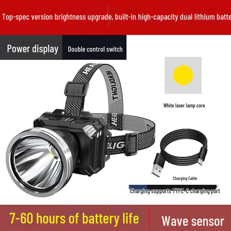 Nufeng Outdoor Night Fishing LED Headlamp
Nufeng Outdoor Night Fishing LED Headlamp