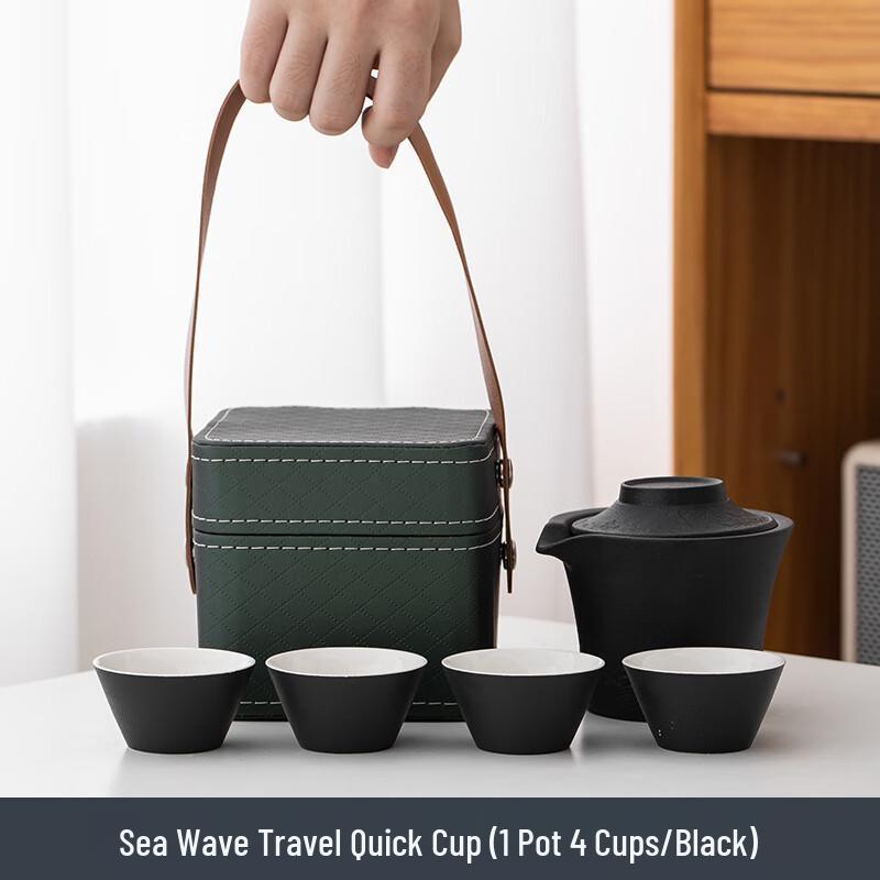 Portable Chinese Ceramic Tea Set
Portable Chinese Ceramic Tea Set