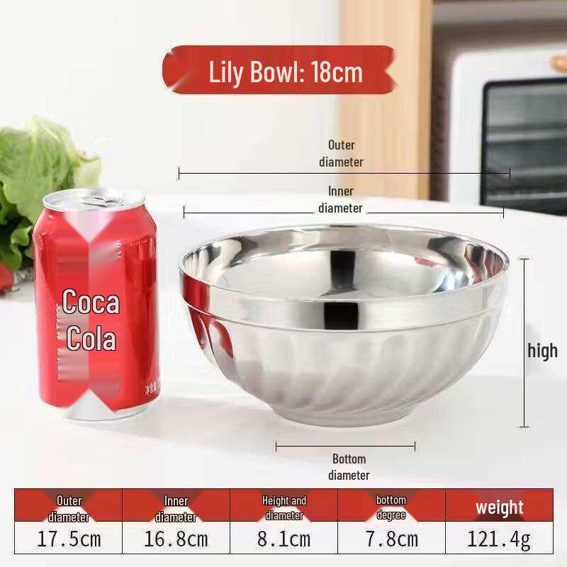 18CM Stainless Steel Double-Layer Anti-Scalding Bowls (Set of 10)
18CM Stainless Steel Double-Layer Anti-Scalding Bowls (Set of 10)