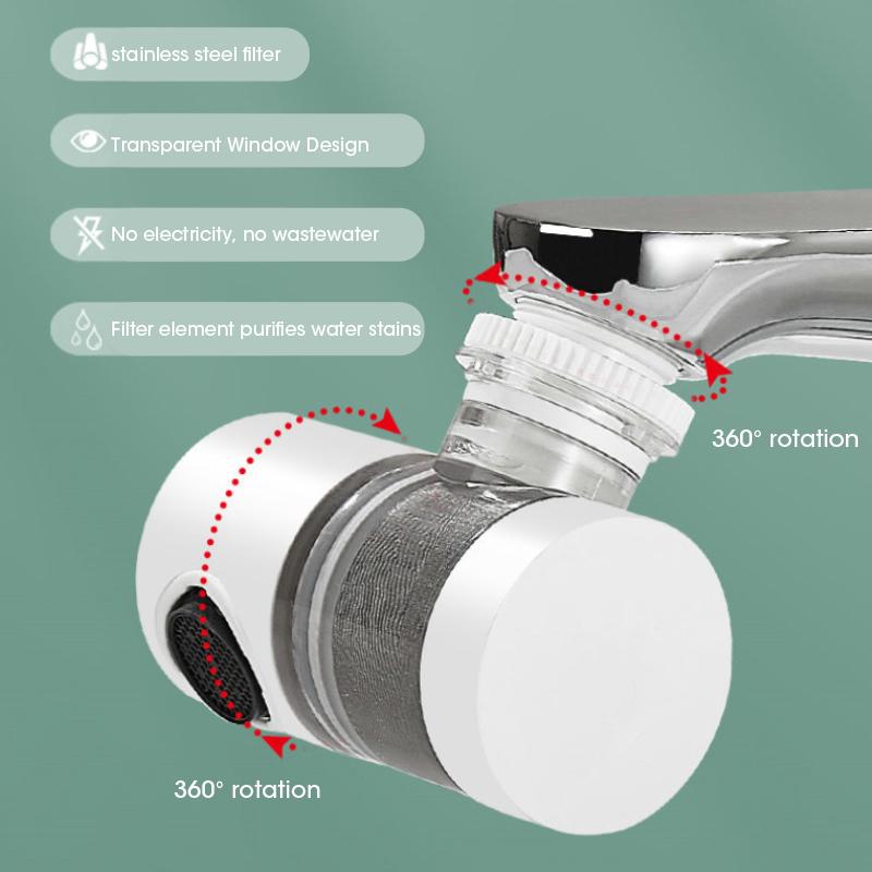 720° Rotatable Faucet Filter Splash Proof Tap Water Purifier Filtration And Pressurization Rotating Universal Extension Nozzl белый
720° Rotatable Faucet Filter Splash Proof Tap Water Purifier Filtration And Pressurization Rotating Universal Extension Nozzl белый