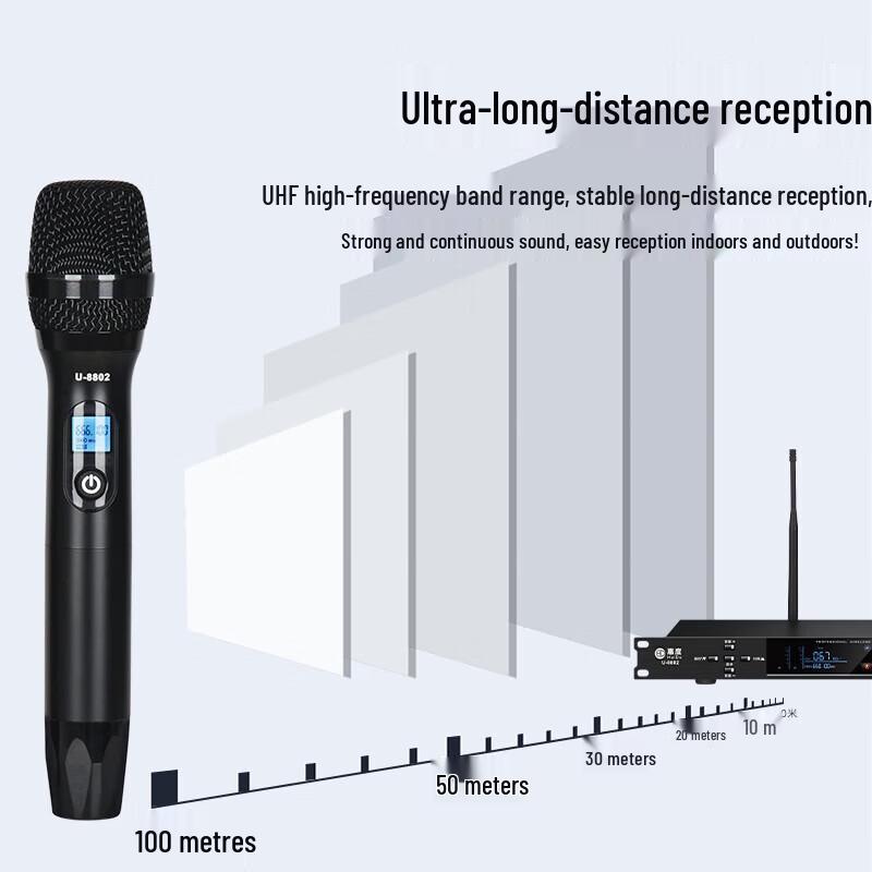 HuiDu Professional Dual Wireless Microphone System (CN version)
HuiDu Professional Dual Wireless Microphone System (CN version)
