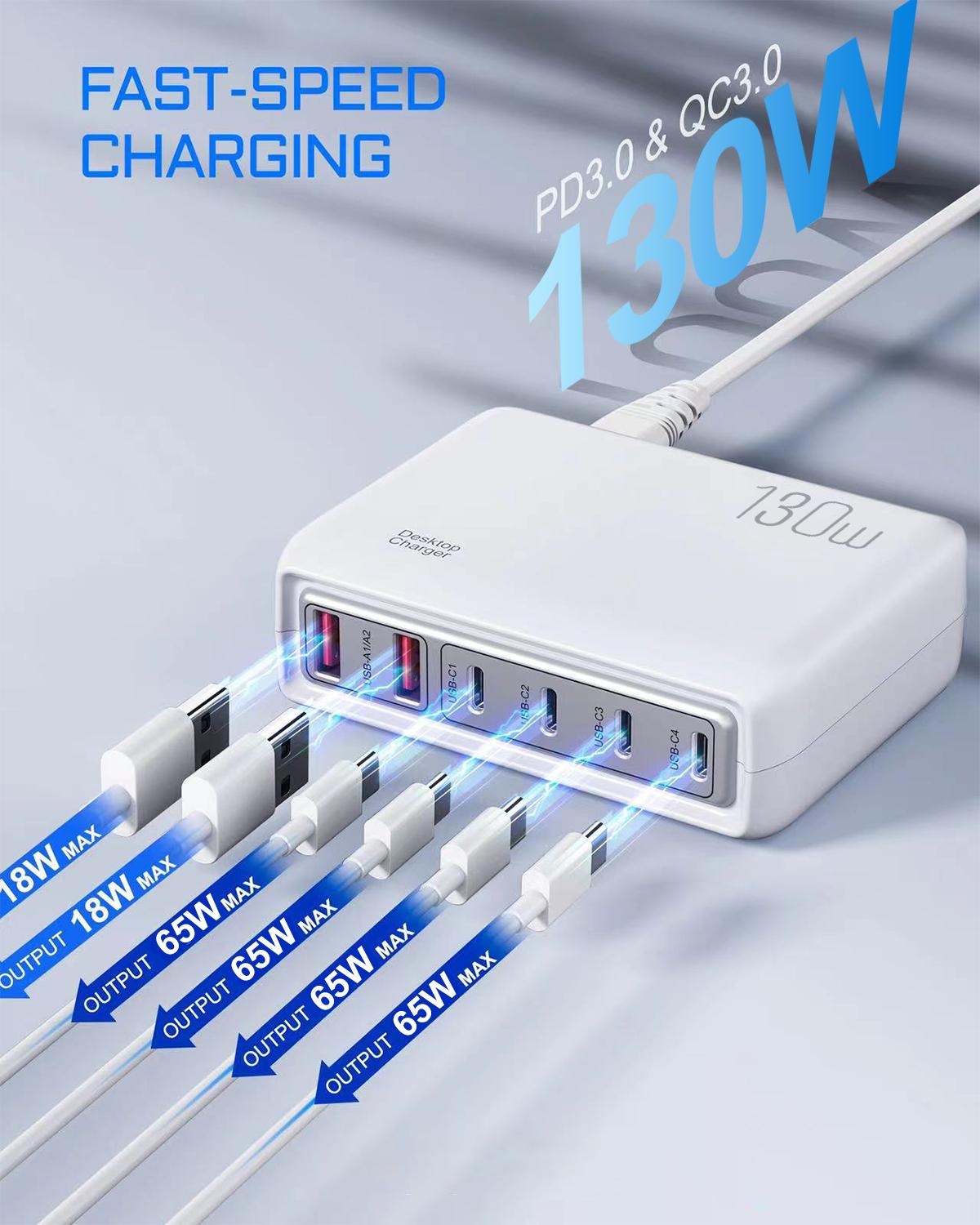130 Вт USB зарядное устройство Type C PD быстрая зарядка несколько 6 портов настольная зарядная станция телефон зарядное устройство для iPhone 14 15Pro Xiaomi EU Plug
130 Вт USB зарядное устройство Type C PD быстрая зарядка несколько 6 портов настольная зарядная станция телефон зарядное устройство для iPhone 14 15Pro Xiaomi EU Plug